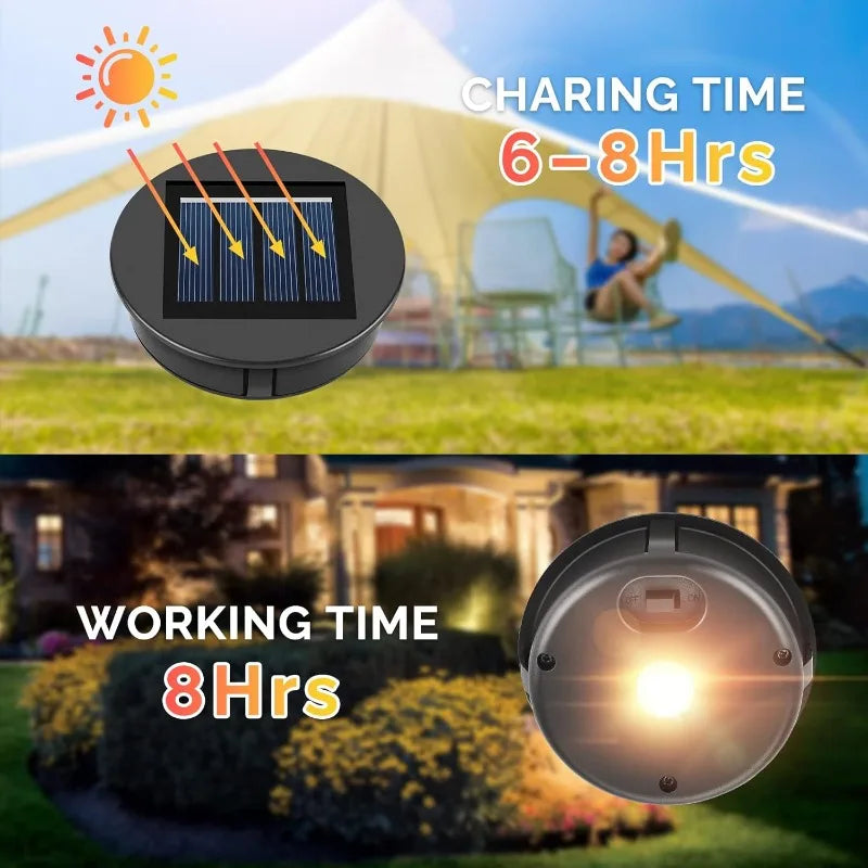 1-8PCS Solar Lantern Replacement Parts Outdoor Hollow Projection Lantern Electronic Accessories Suitable for Outdoor Hanging