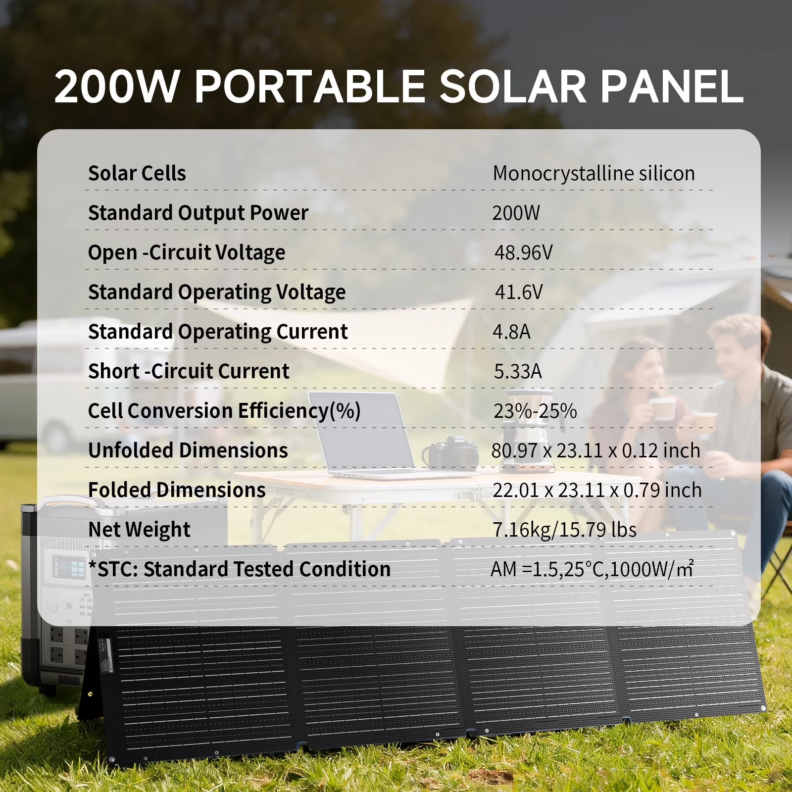 200W Portable Solar Panel for Power Station, Folding Solar Generator Charger with Adjustable Kickstand, IP68 Waterproof for Camping, RV, Boat, Home, off Grid, Power Outage