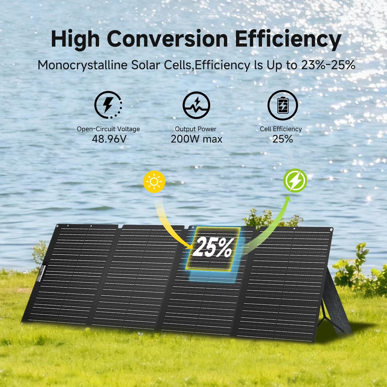 200W Portable Solar Panel for Power Station, Folding Solar Generator Charger with Adjustable Kickstand, IP68 Waterproof for Camping, RV, Boat, Home, off Grid, Power Outage
