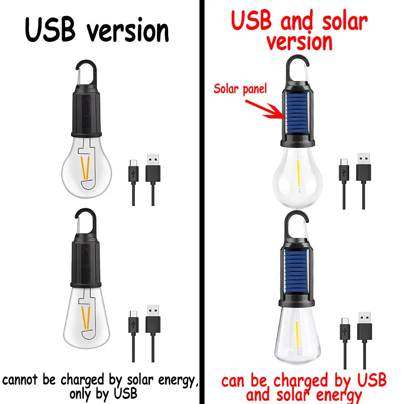 Solar & USB Rechargeable Light Bulb
