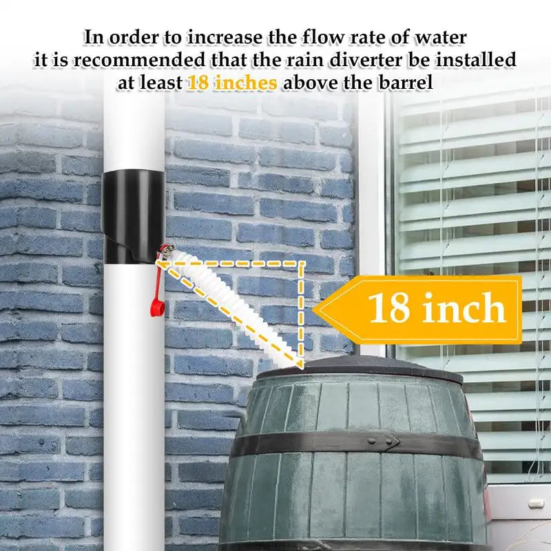Gutter/Rainwater Collection Tool