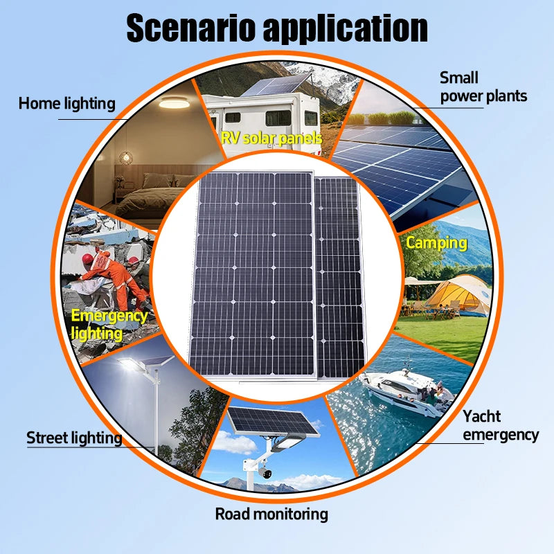 3000W Ultra High Power Solar Panel