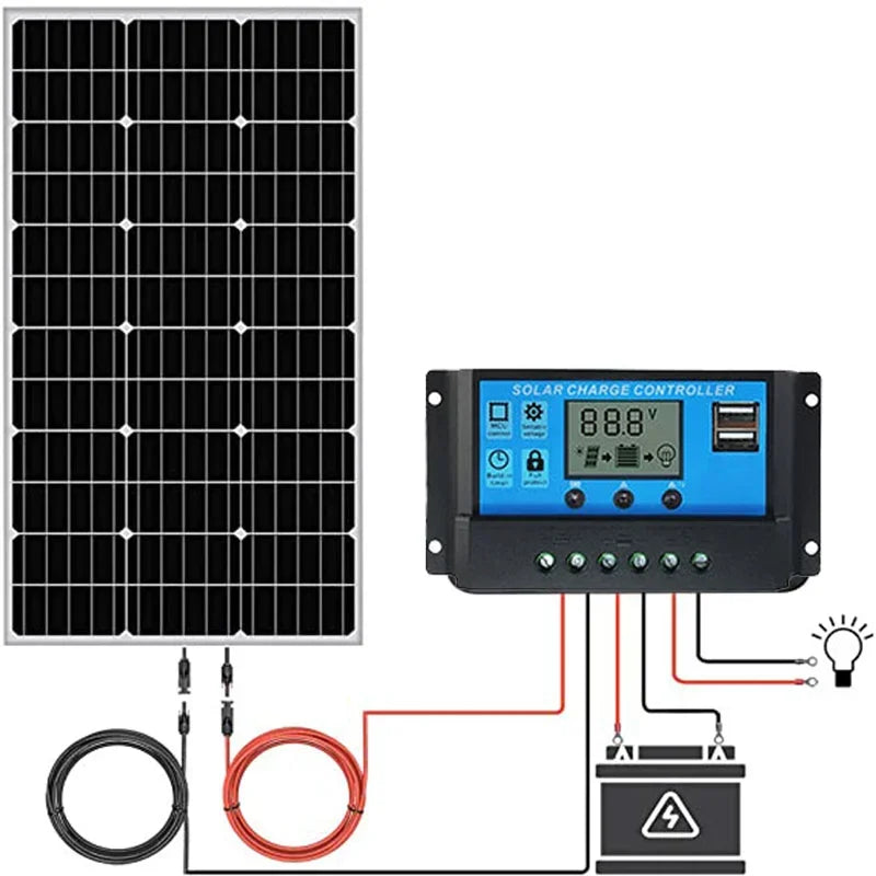 3000W Ultra High Power Solar Panel