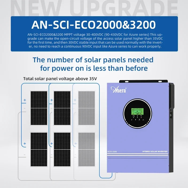 Solar Off-Grid Inverter 3.6/4.2/ 6.2kW