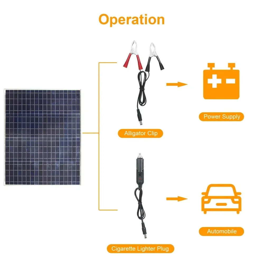 500W Solar Panel Kit w/ 12V Controller
