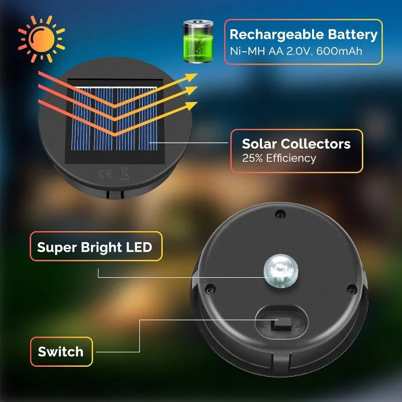 1-8PCS Solar Lantern Replacement Parts Outdoor Hollow Projection Lantern Electronic Accessories Suitable for Outdoor Hanging